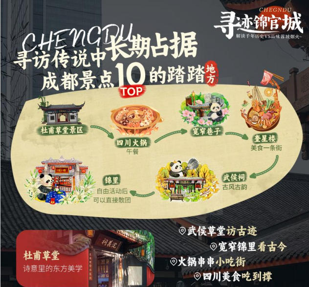 成都周边