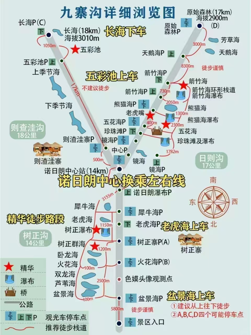 九寨沟沟内游览最佳线路攻略.jpg